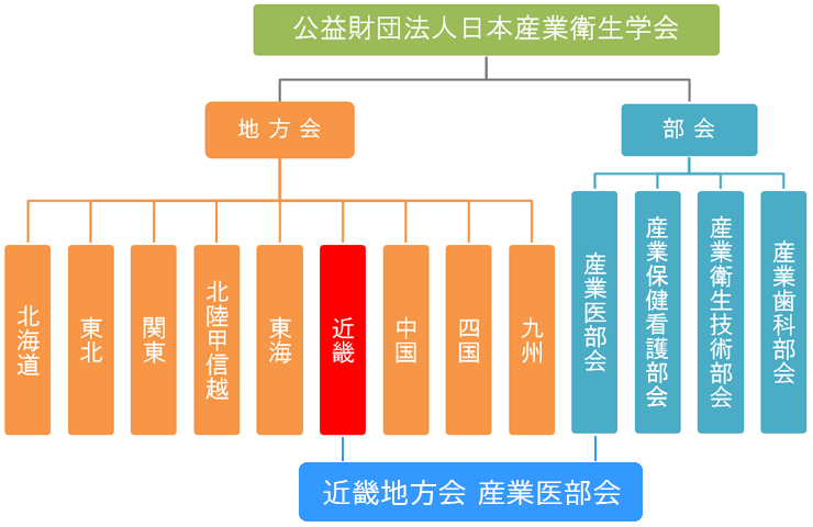 ohp_guidance (1).png